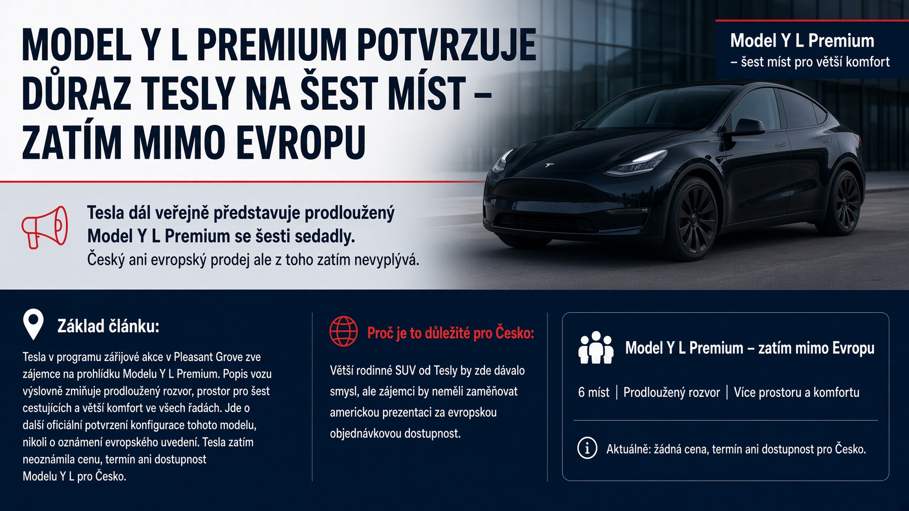Model Y L Premium potvrzuje důraz Tesly na šest míst — zatím mimo Evropu